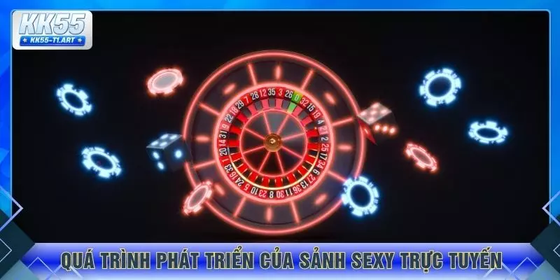 Quá trình phát triển của sảnh sexy trực tuyến